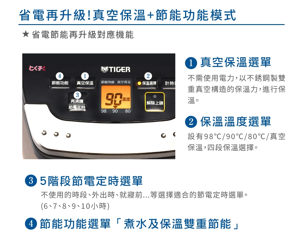 TIGER虎牌 PIG-A30R - 詳情2