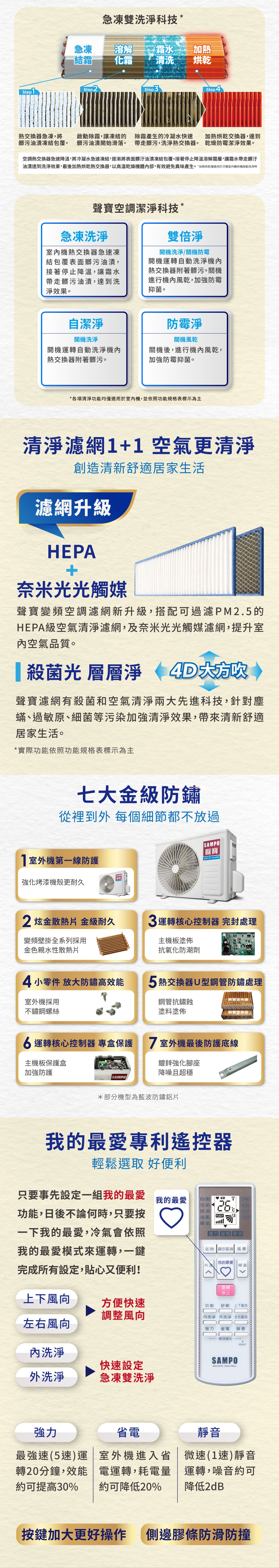 SAMPO聲寶 AU-PF86DC1 - 詳情3