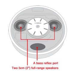 YAMAHA山葉 TSX-14 - 詳情3