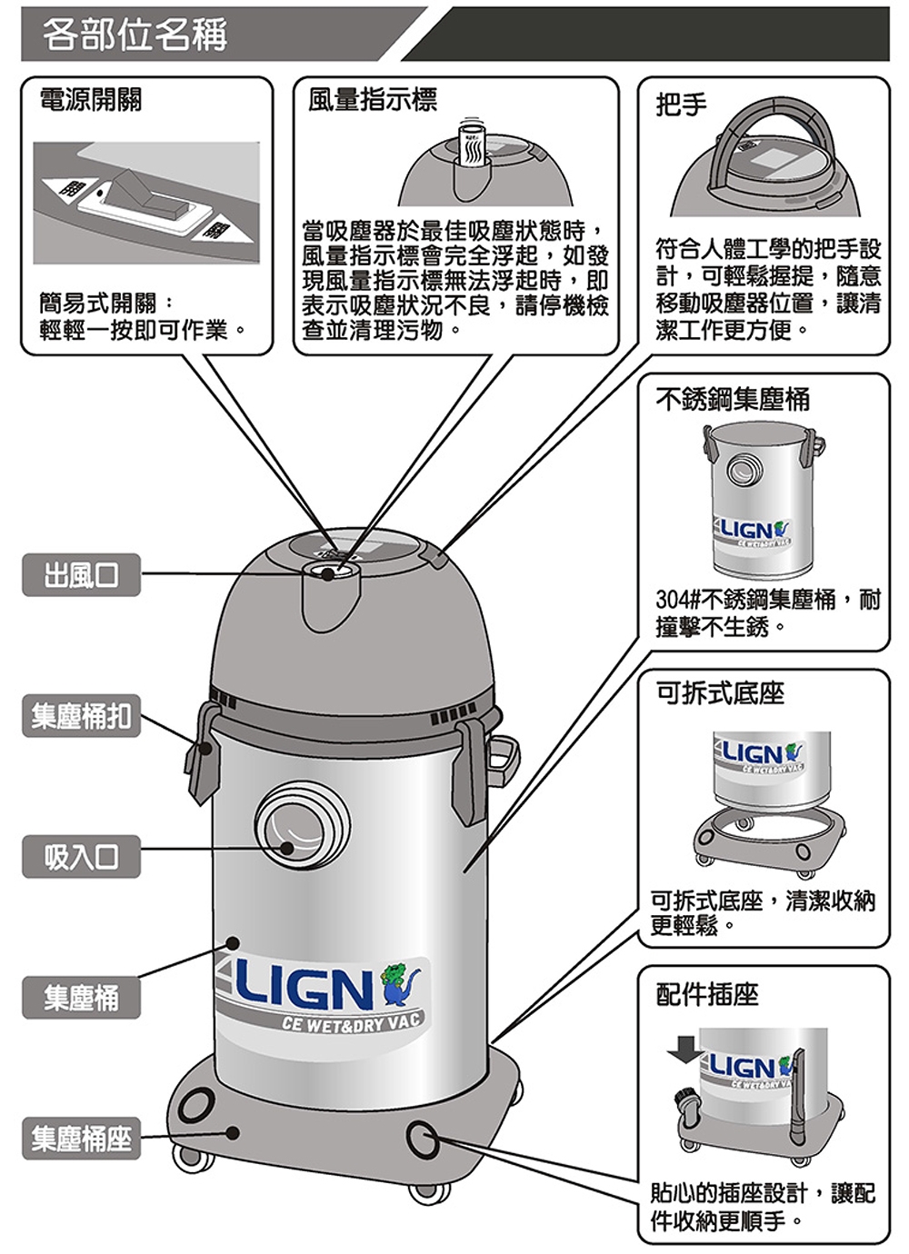 ALIGN亞拓 CE-32 - 詳情1