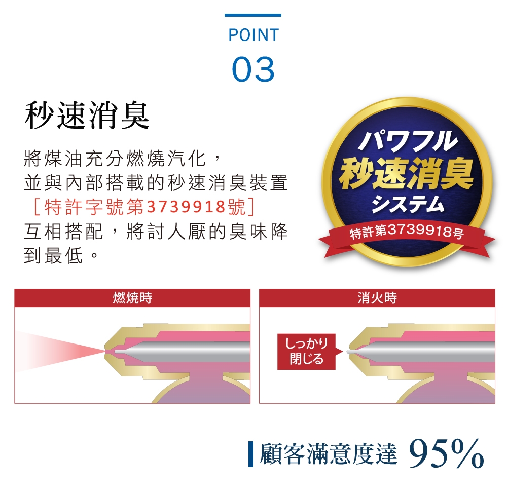 DAINICHI日本 FW-371LET - 詳情6