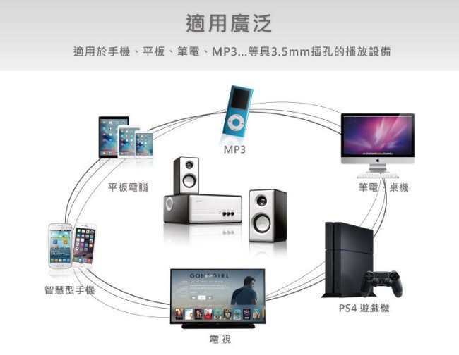 KINYO KY-670 - 詳情1