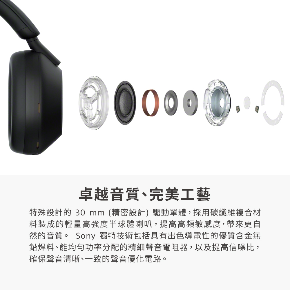 SONY索尼 WH-1000XM5 - 詳情2