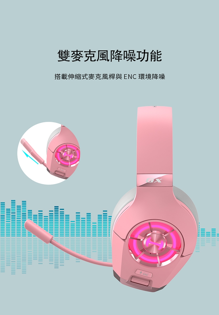 Edifier漫步者 GX - 詳情5