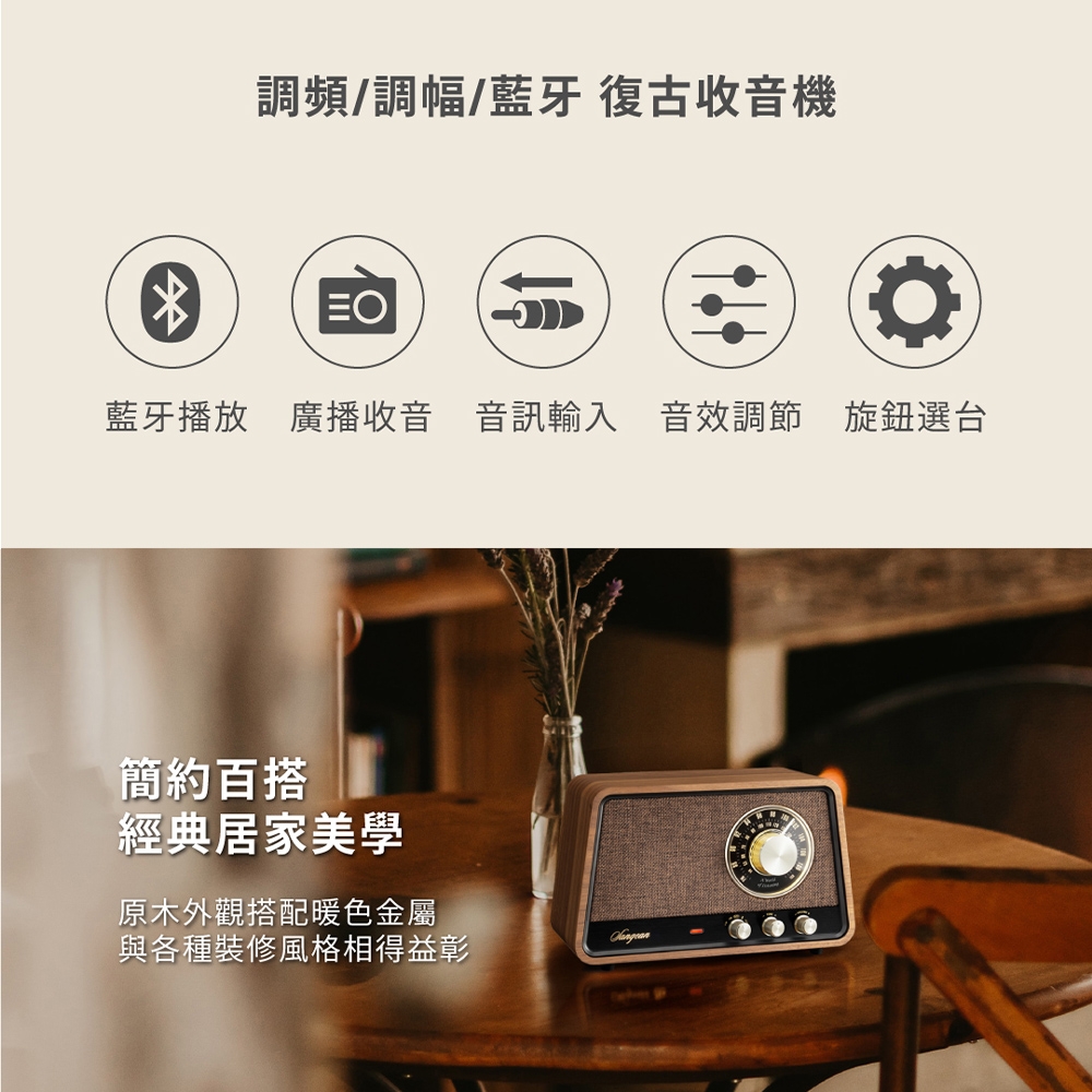 SANGEAN山進 WR-101 - 詳情3