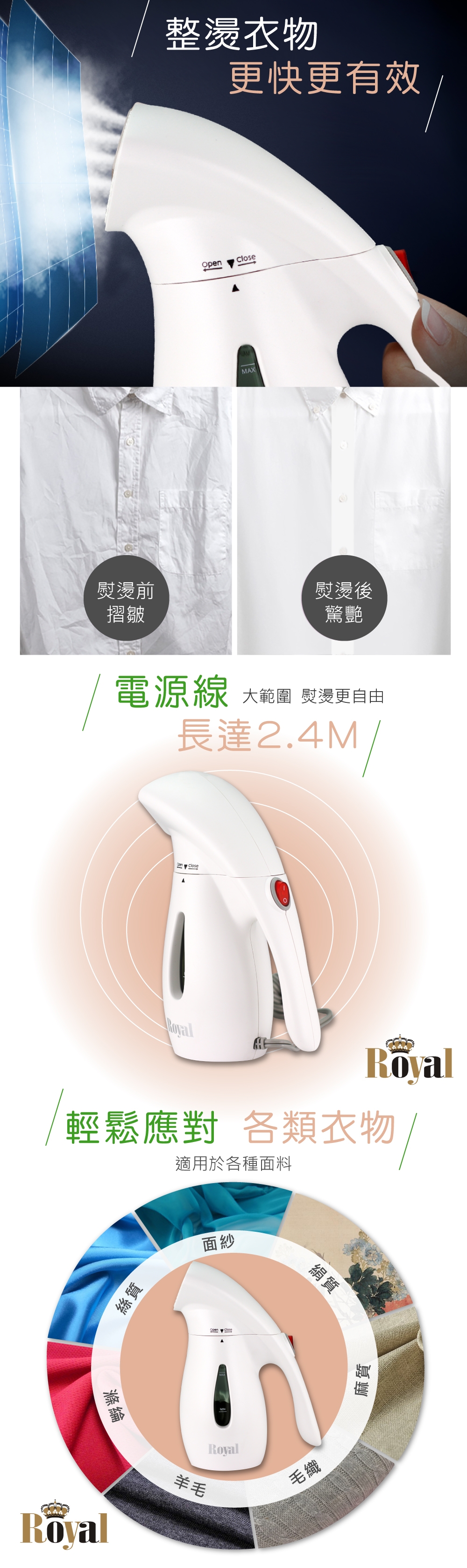 Royal RU-GS1801H - 詳情4