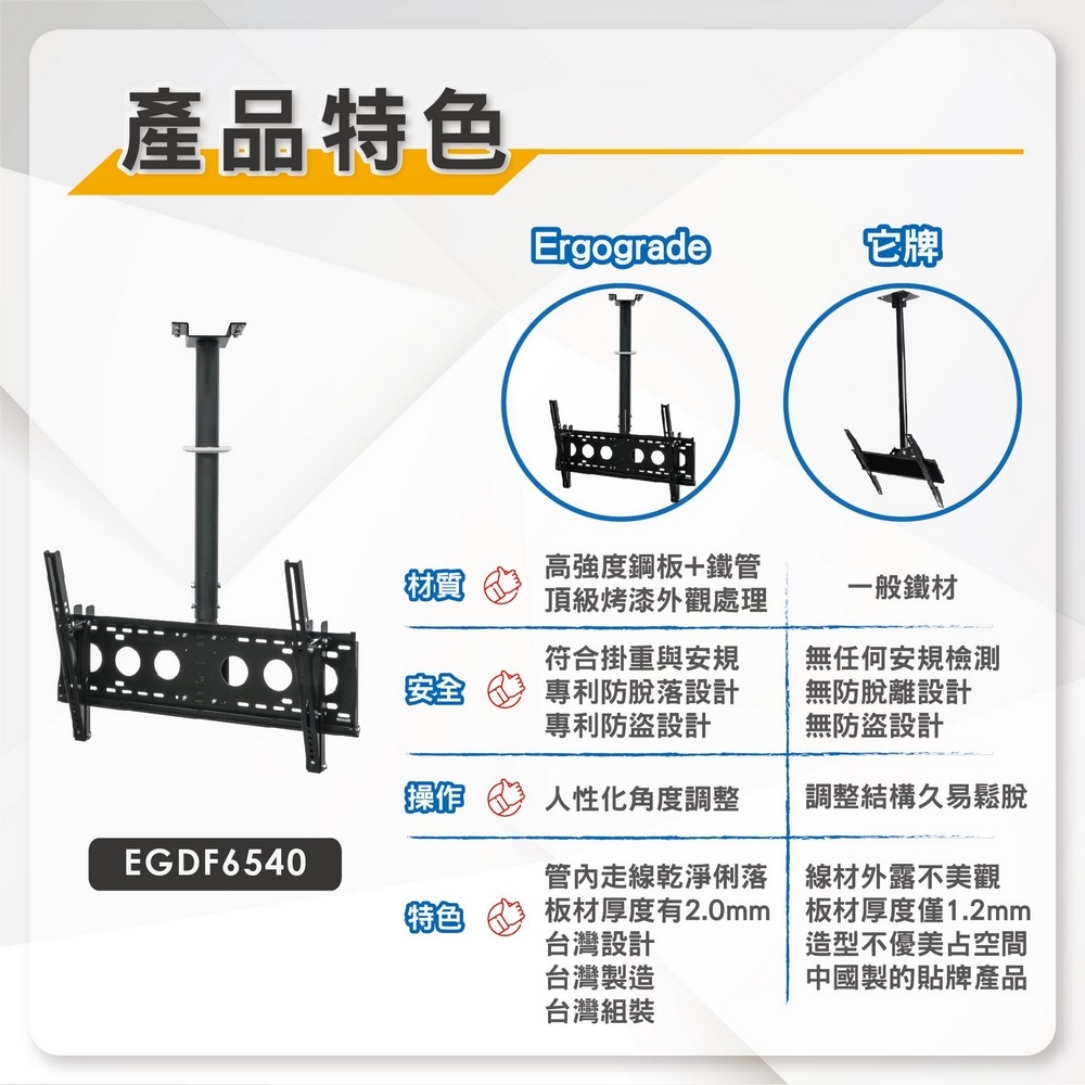 ErgoGrade EGDF6540 - 詳情7