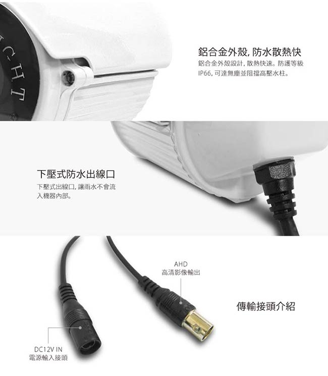 全視線 MB-AHD291ST - 詳情2