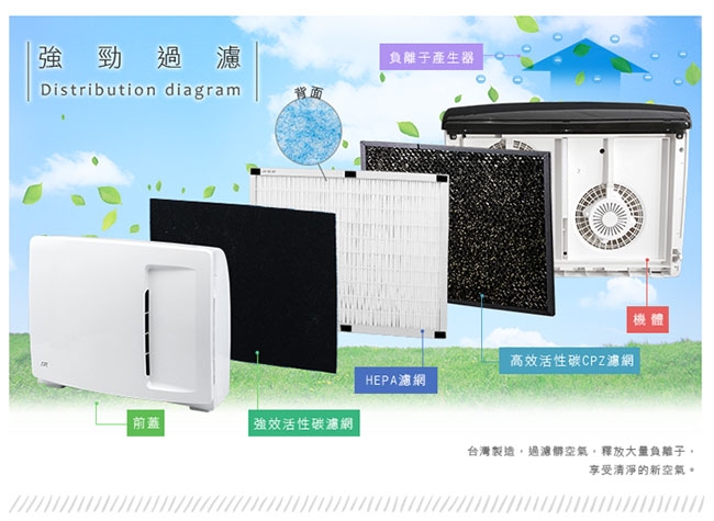 尚朋堂 SA-H460 - 詳情3