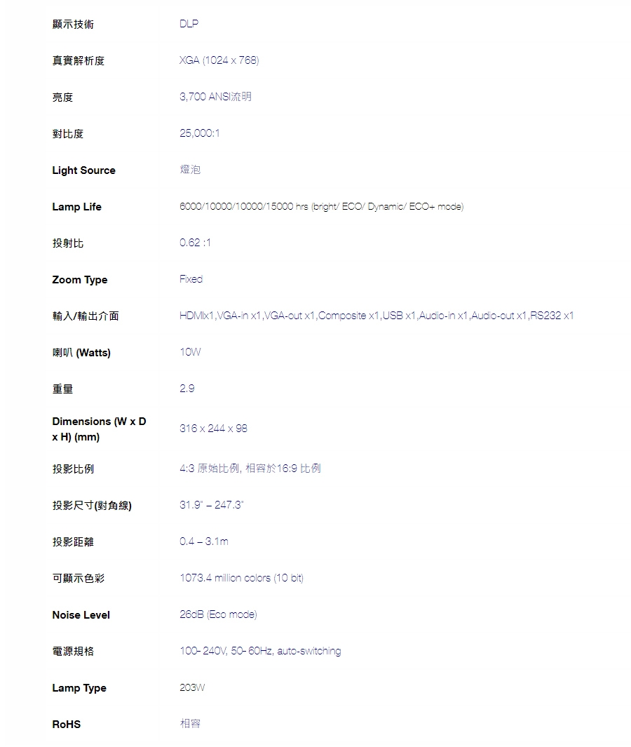 Optoma奧圖碼 X309ST - 詳情3