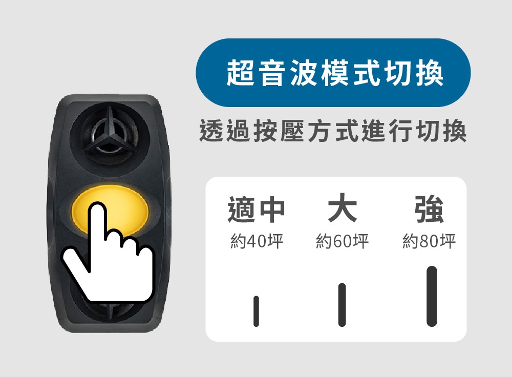 DigiMax UP-1BA - 詳情4