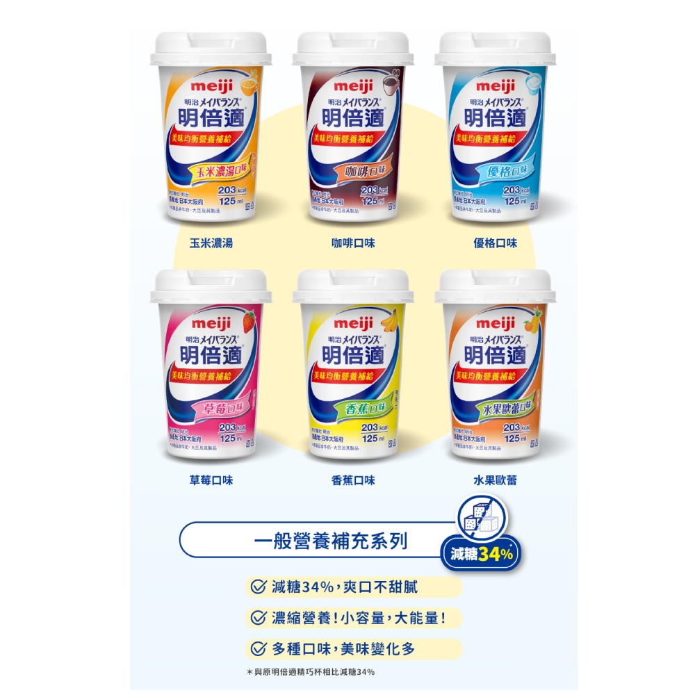 meijiメイバランスmeijiメイバランス明倍適明倍適 美味均衡營養補給美味均衡營養補給玉米濃湯203 大阪125 meiji明治メイバランス明倍適咖啡美味均衡營養補給優格味203 125大阪府203 125 玉米濃湯咖啡口味優格口味meiji明治メイバランスmeiji明治メイバランス明倍適明倍適美味均衡營養補給美味均衡營養補給草莓回香蕉203 大阪府125大阪府203 125 ml日本大阪府meiji明治メイバランス明倍適美味均衡營養補給水果歐蕾口203 125 ml草莓口味香蕉口味一般營養補充系列減糖34%,爽口不甜膩濃縮營養!小容量,大能量! 多種口味,美味變化多*與原明倍適精巧杯相比減糖34%水果歐蕾(減糖34%