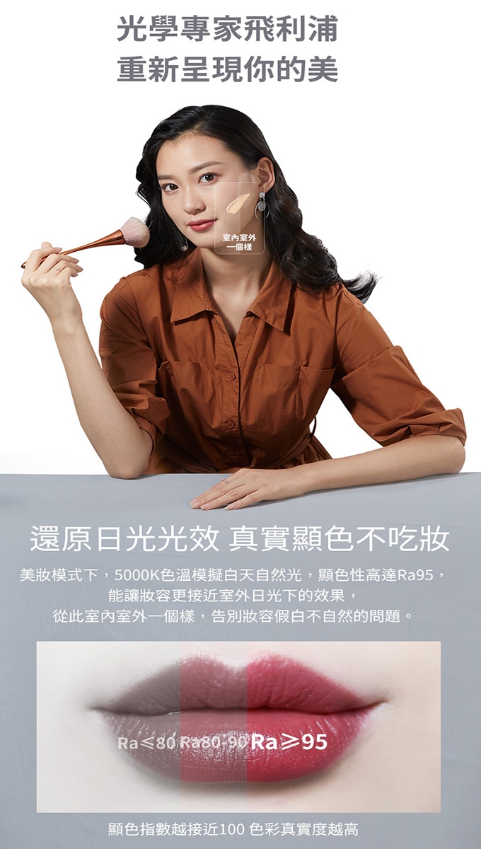 PHILIPS飛利浦 PO011 - 詳情3