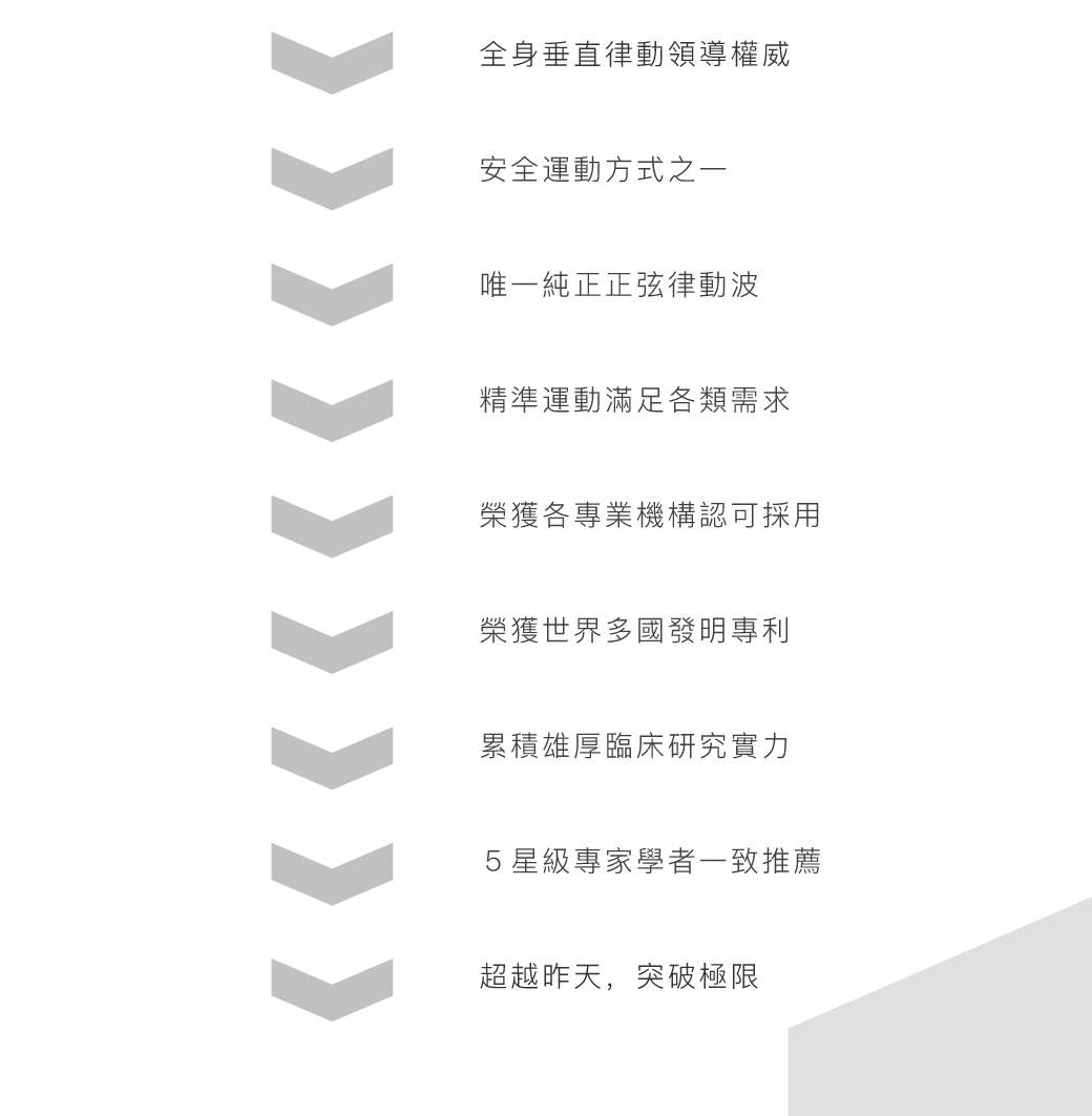 BODYGREEN AV020 - 詳情6