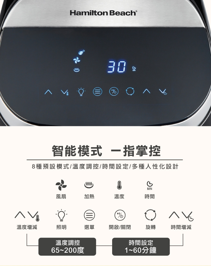 Hamilton Beach漢美馳 35070 - 詳情6