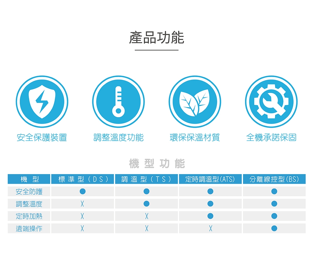 HMK鴻茂 EH-0801TS - 詳情5