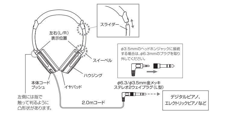 audio-technica鐵三角 ATH-EP700 - 詳情4