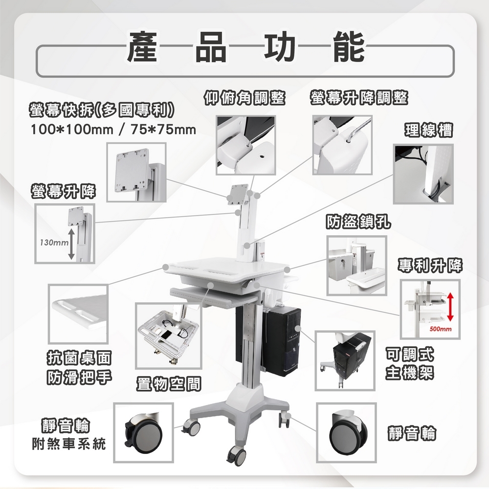 ErgoGrade EGCNH02Q - 詳情9