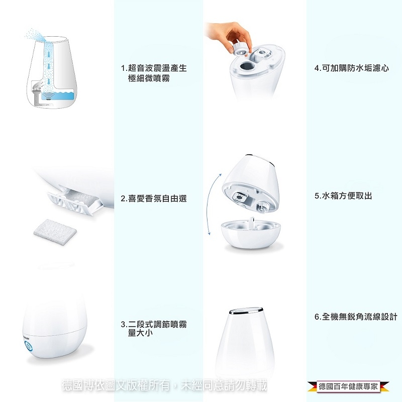 beurer德國博依 LB 37 - 詳情5