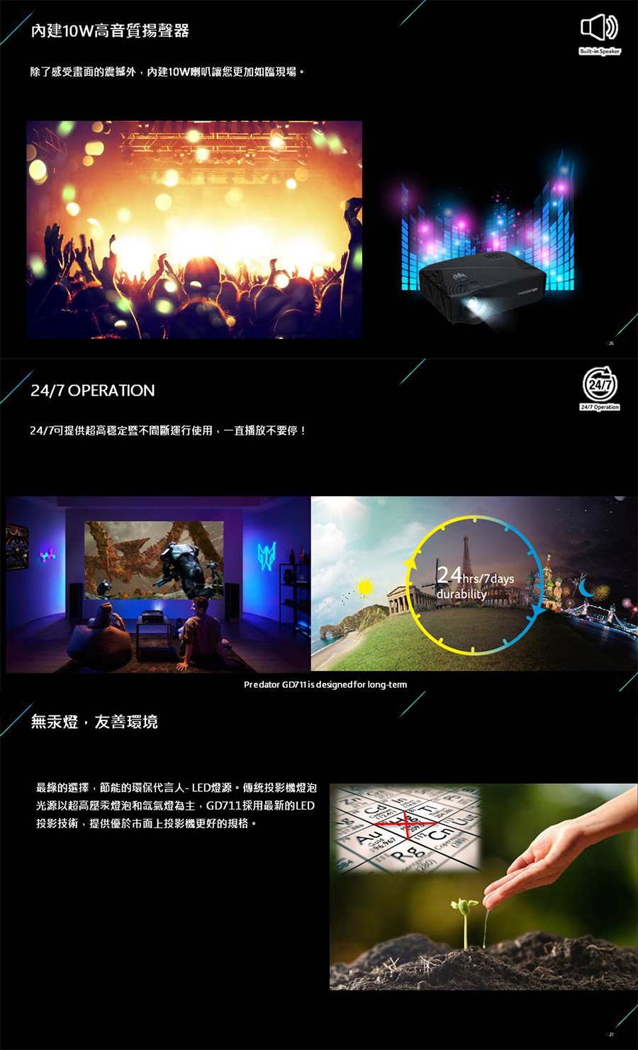 Acer宏碁 GD711 - 詳情7