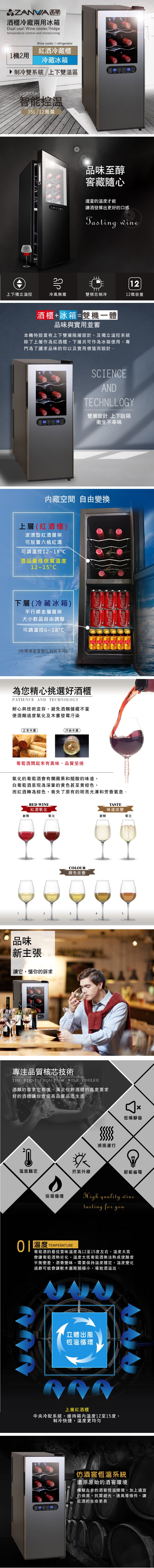 ZANWA晶華 SG-35DLW - 詳情2