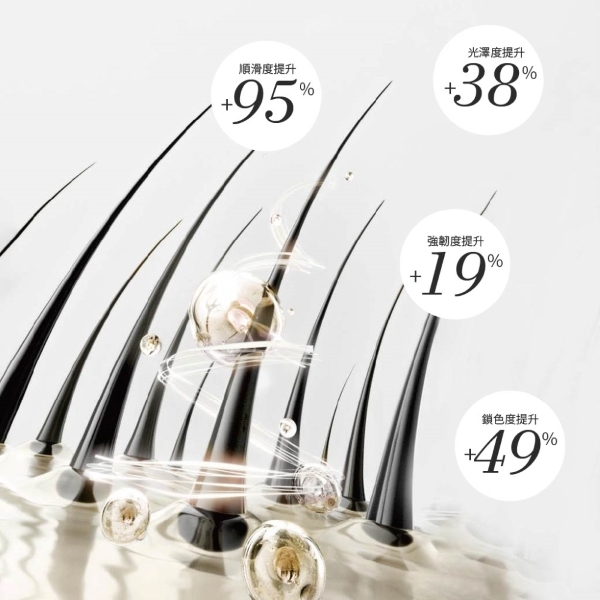 Bianco di puro彼安特 HD200 - 詳情4