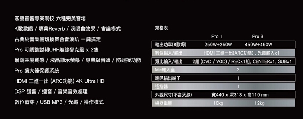 ENSING燕聲 Pro1 - 詳情1