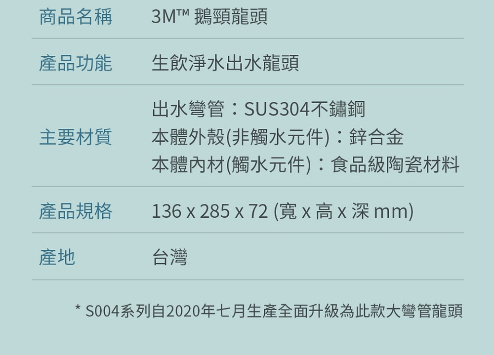 3M S004 3US-F004-5 3RF-F001-5 - 詳情17