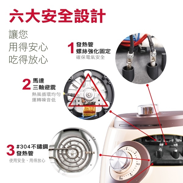 THOMSON湯姆盛 TM-SAT15A - 詳情7