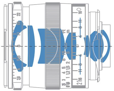 ZEISS蔡司 Biogon T* 2.8/21 ZM - 詳情6