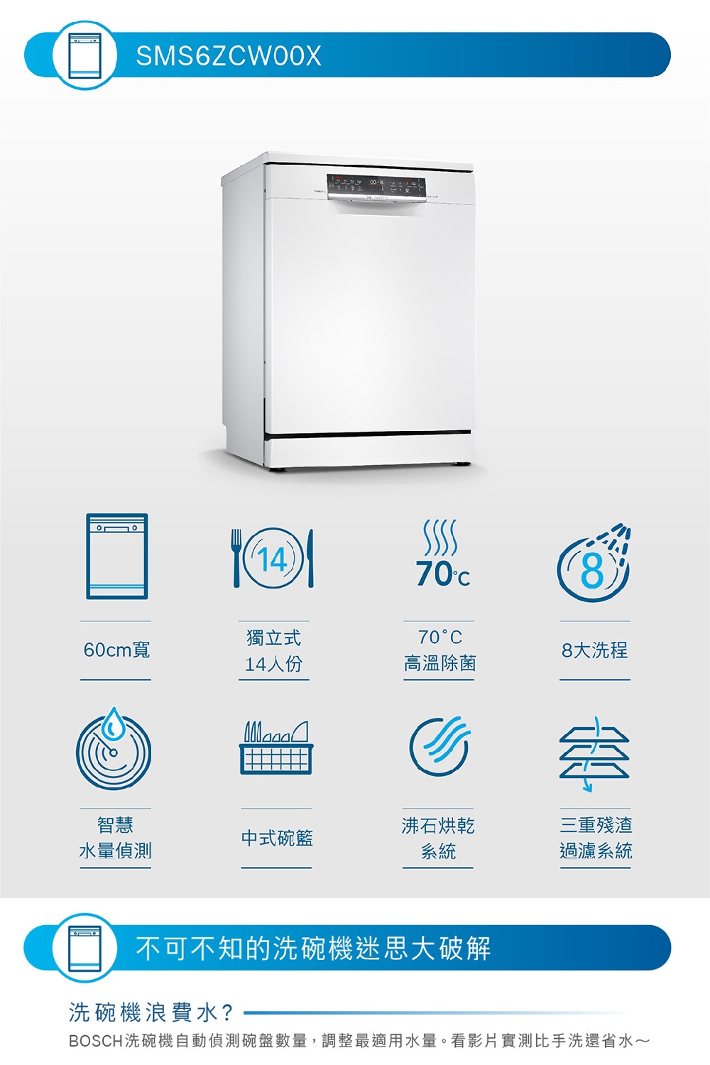 BOSCH博世 SMS6ZCW00X - 詳情9