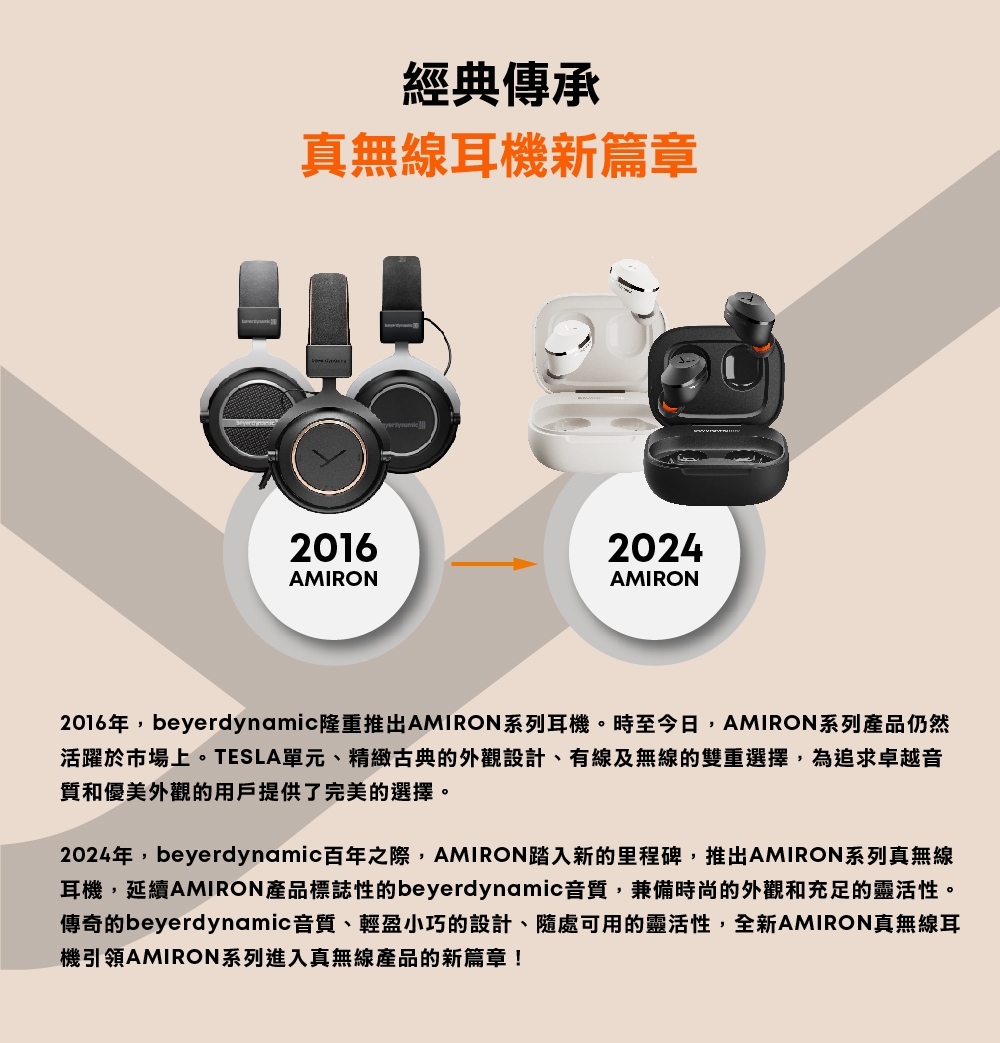 beyerdynamic拜雅 AMIRON 300 - 詳情6