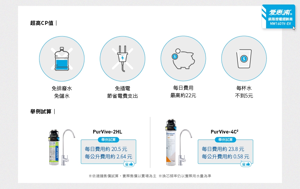 Everpure愛惠浦 H1200 - 詳情4