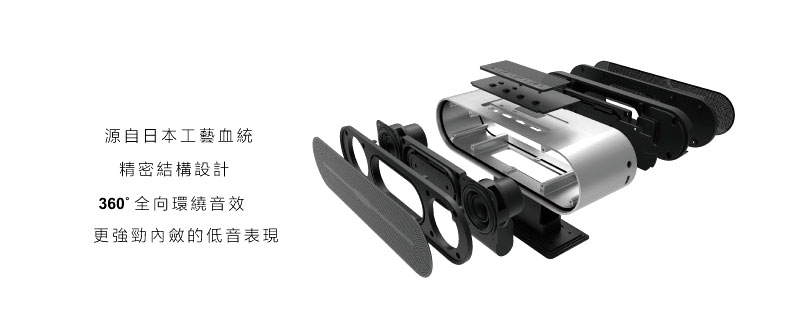 AIWA愛華 SB-X100 - 詳情2