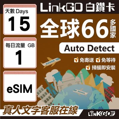 LINKGO白鑽卡 全球66國 eSIM卡 15天上網絡卡 每日1GB(全球網絡卡 亞洲 歐洲 美洲 大洋洲 非洲)