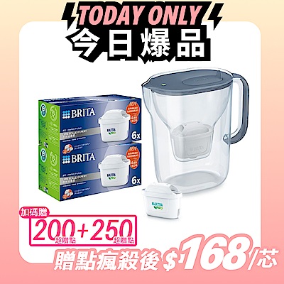 (1壺13芯)【BRITA官方】 Style純淨濾水壺(石灰藍)3.6L+MXPRO去水垢專家12入(共13芯)