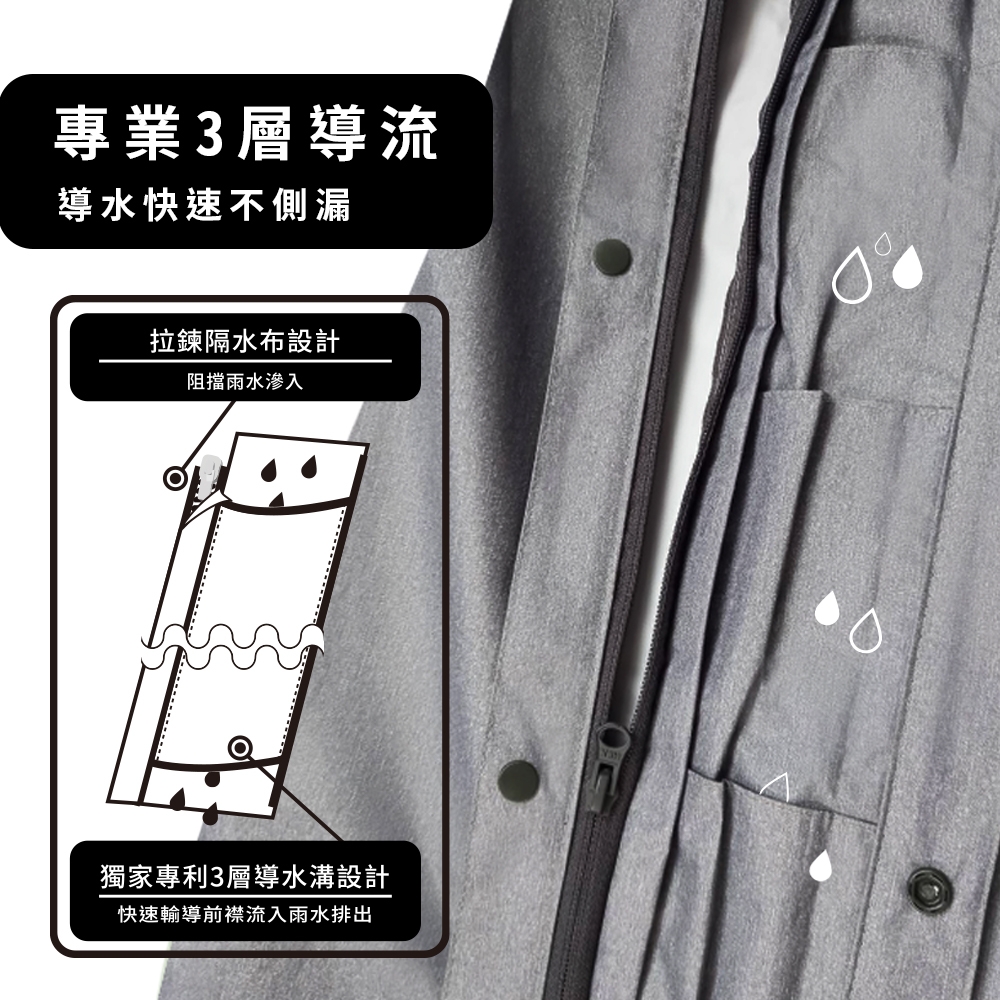 TDN】丹寧導流前開雨衣速乾防水連身雨衣_岩灰| 自動開合傘| Yahoo購物中心