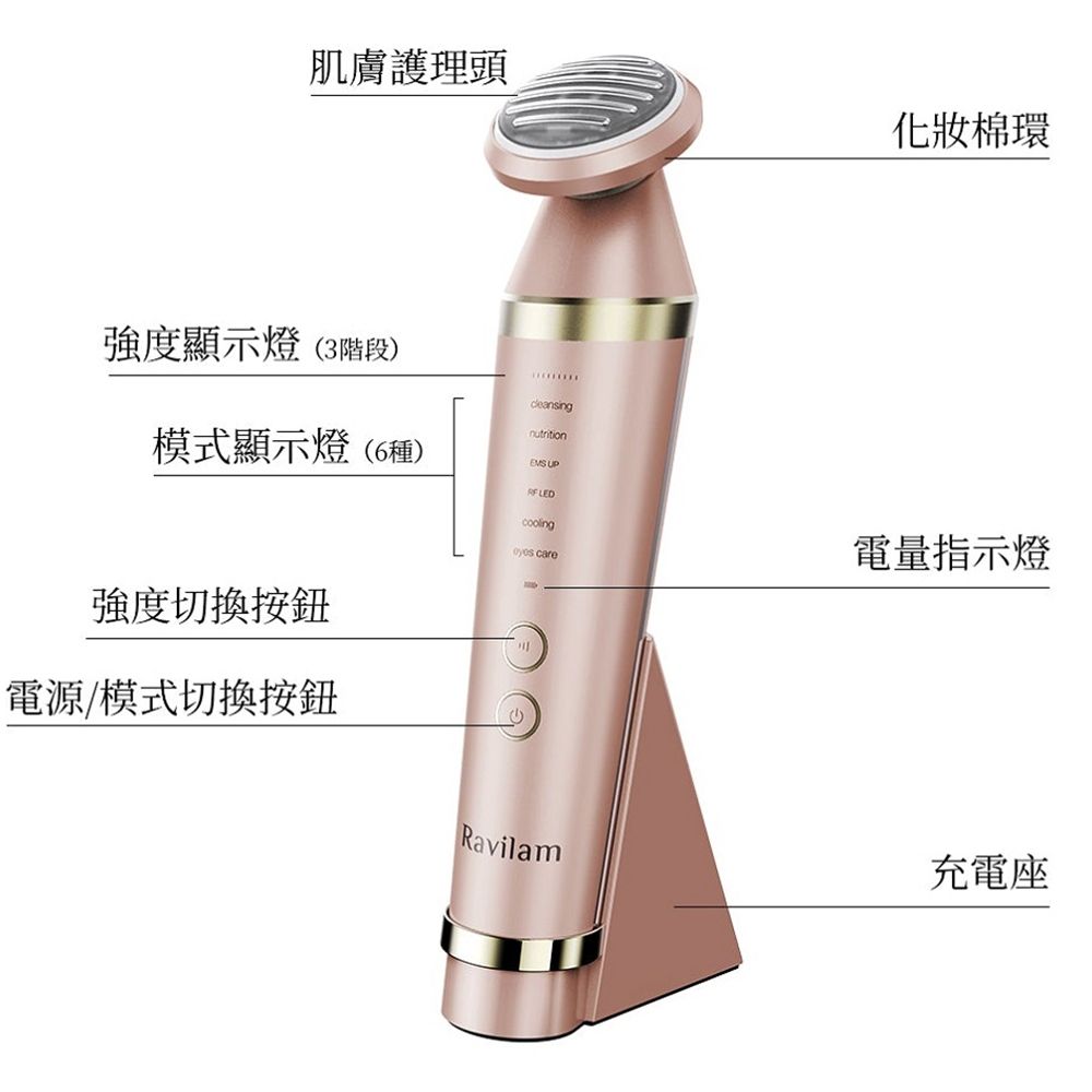 Ravilam 娜美妍】Face Care+ 煥膚彩光美容儀-粉金LRJ-R01 (六大模式
