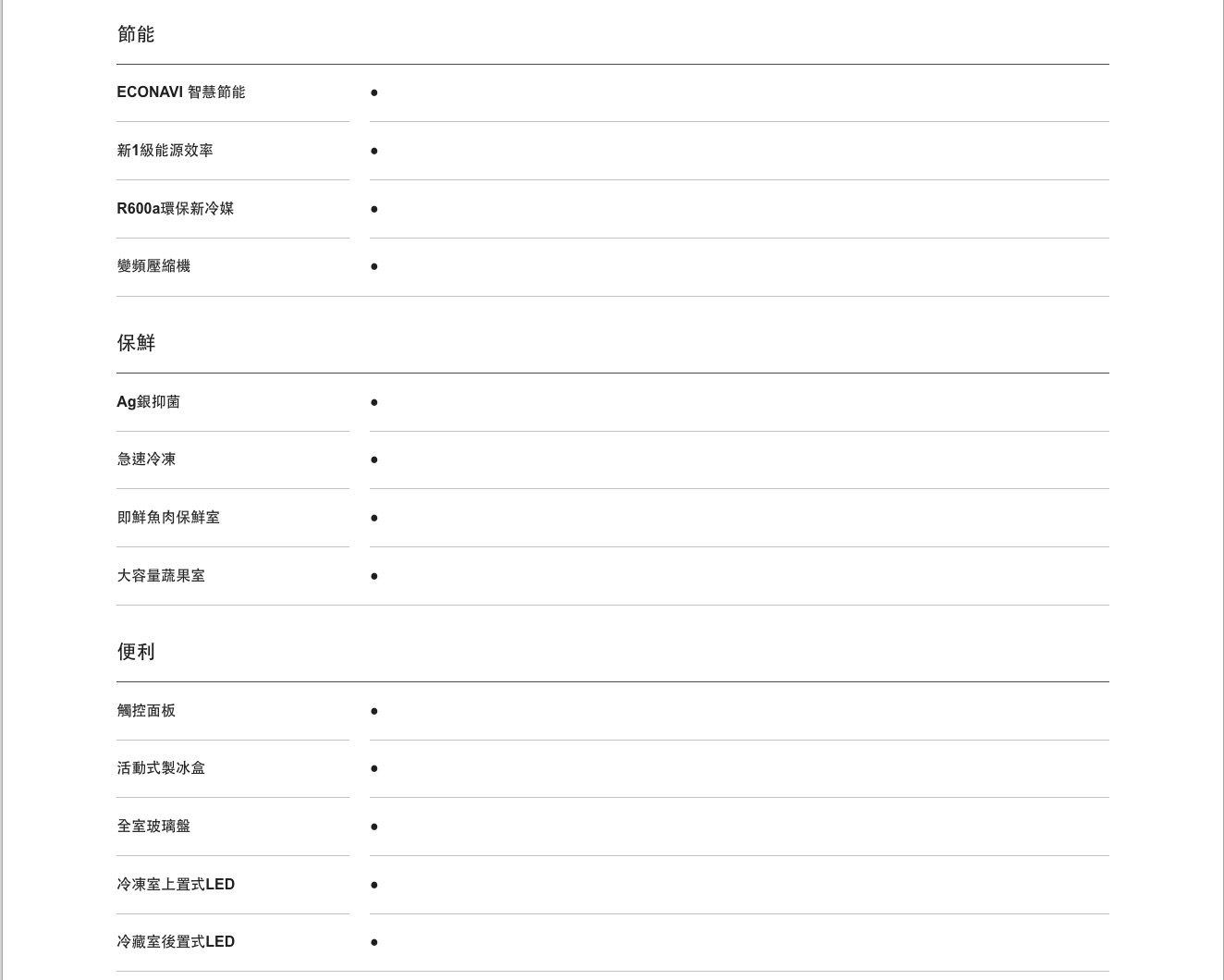 Panasonic國際牌 NR-B582TG - 詳情9