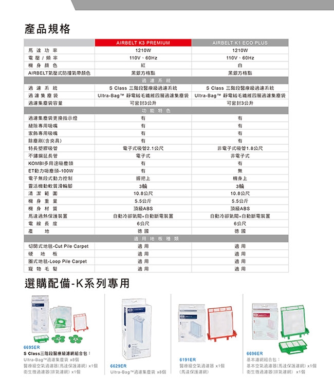 SEBO AIRBELT K3 PREMIUM - 詳情3