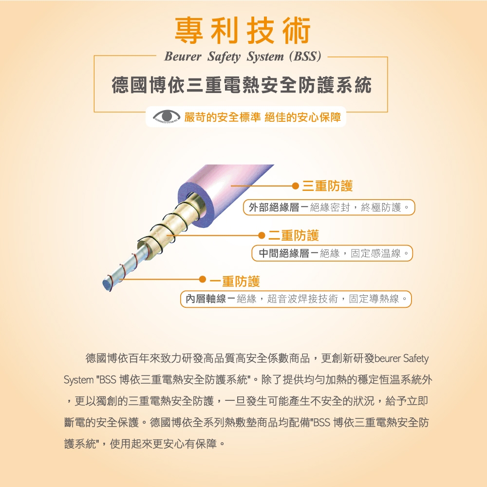 beurer德國博依 HK 48 - 詳情10