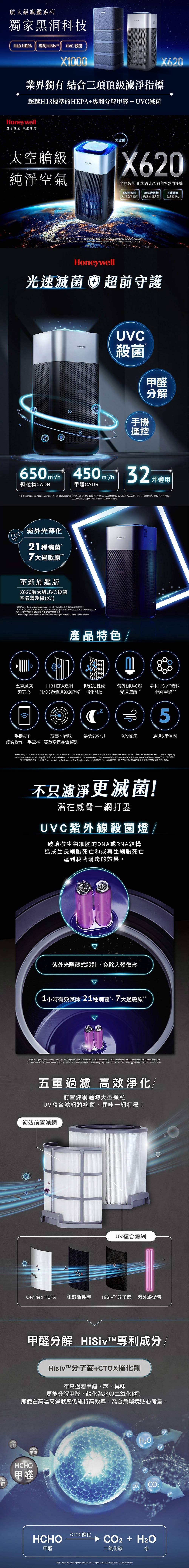 Honeywell X620 - 詳情5