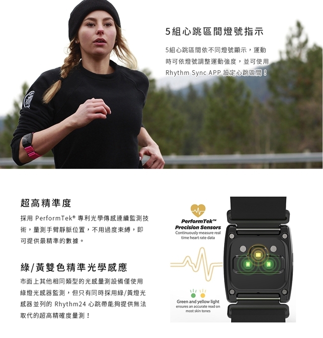 SCOSCHE Rhythm 24 - 詳情4