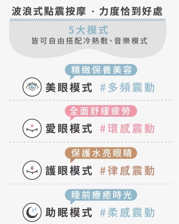 BLAUPUNKT藍寶 BPB-M18EU - 詳情7