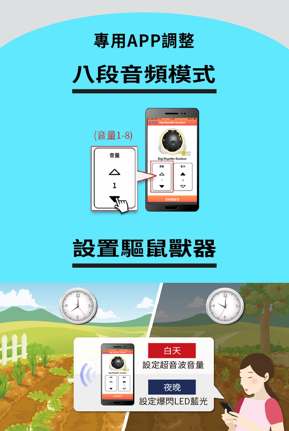 DigiMax UP-1L11 - 詳情4