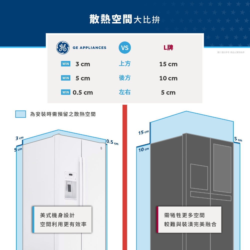 GE奇異 GSS25GGPWW - 詳情8