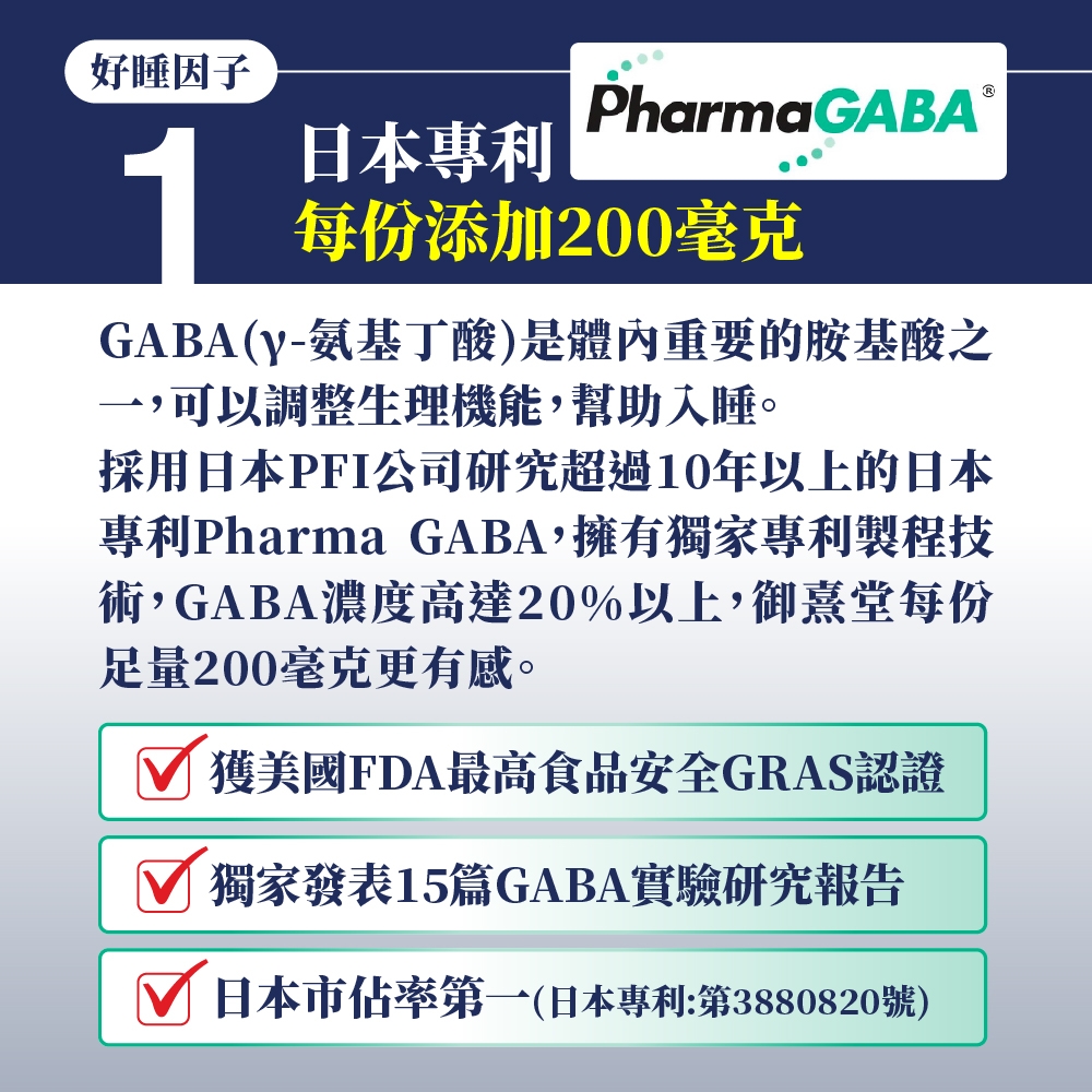 好睡因子1日本專利PharmaGABA每份添加200毫克GABA(y-氨基丁酸)是體內重要的胺基酸,可以調整生理機能,幫助入睡。採用日本PFI公司研究超過10年以上的日本專利Pharma GABA,擁有獨家專利製程技術,GABA濃度高達20%以上,御熹堂每份足量200毫克更有感。獲美國FDA最高食品安全GRAS認證獨家發表15篇GABA實驗研究報告日本市佔率第一(日本專利:第3880820號)