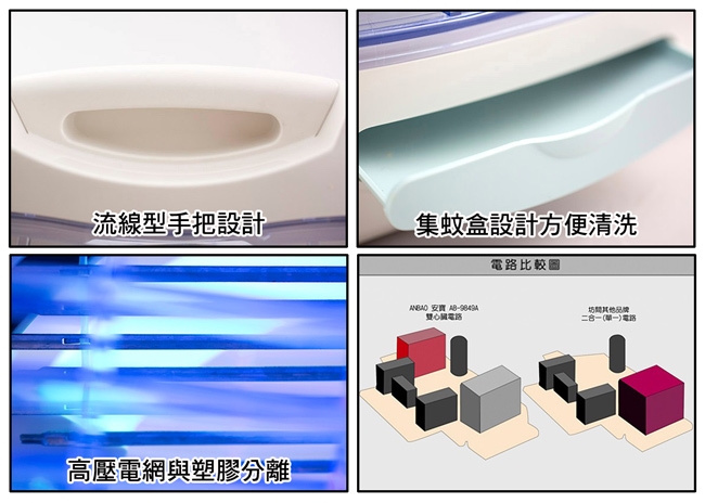 anbao安寶 AB-9722 - 詳情1