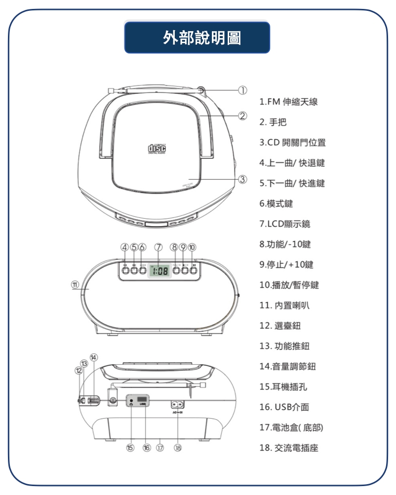 Dennys MCD-313 - 詳情1
