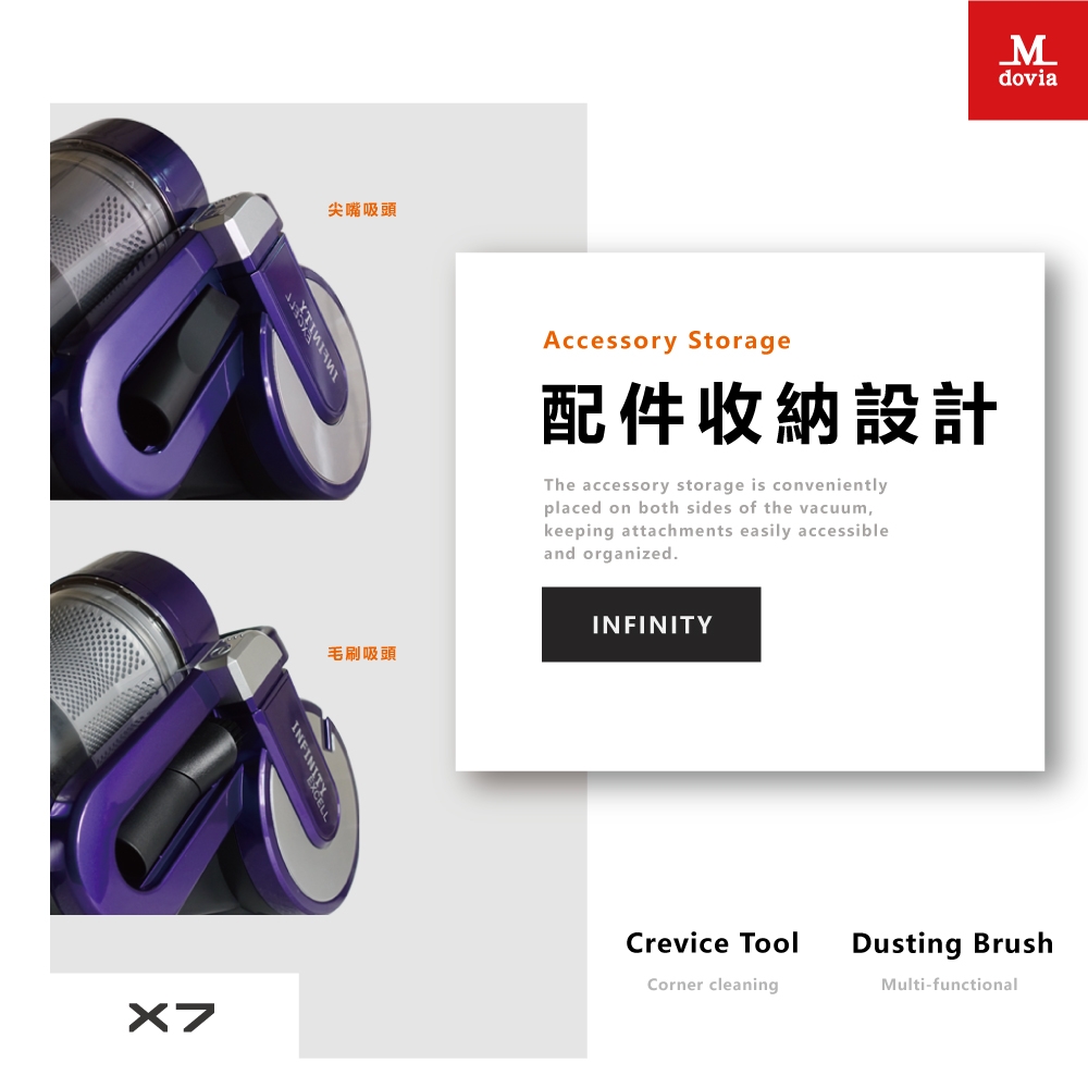 Mdovia Excell Infinity - 詳情5